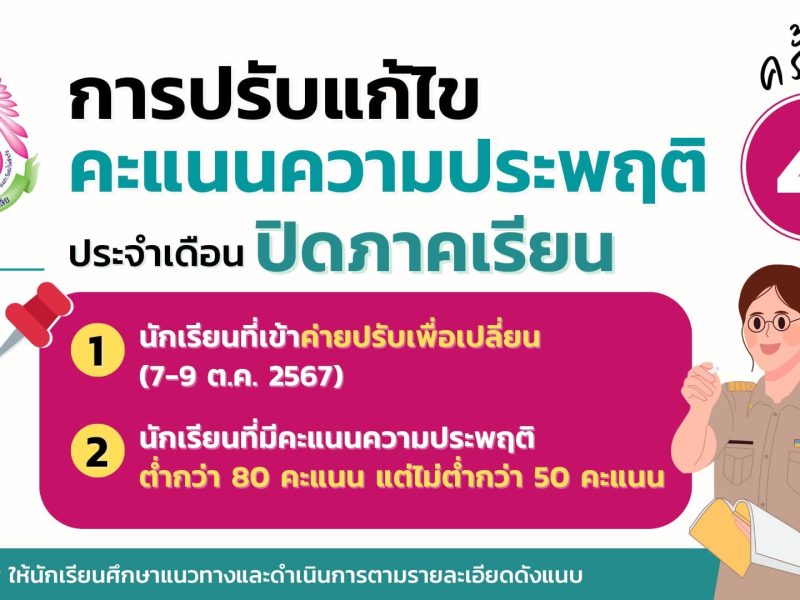 กิจกรรมการปรับแก้ไขคะแนนความประพฤติ ครั้งที่ 4 ประจำเดือน ปิดภาคเรียน สำหรับนักเรียนที่เข้าค่ายปรับเพื่อเปลี่ยน และนักเรียนที่มีคะแนนความประพฤติต่ำกว่า 80 คะแนน แต่ไม่ต่ำกว่า 50 คะแนน