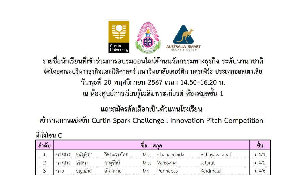 ประกาศรายชื่อนักเรียนเข้าร่วมอบรมออนไลน์ด้านนวัตกรรมทางธุรกิจจาก Curtin University, Australia